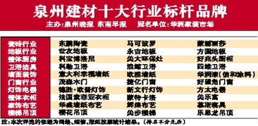 2009建材標(biāo)桿品牌銷(xiāo)售大典 建材銷(xiāo)售的輝煌與啟示